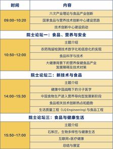 政企學(xué)聚深圳，共瞻食品與營養(yǎng)智能信息技術(shù)發(fā)展新圖景